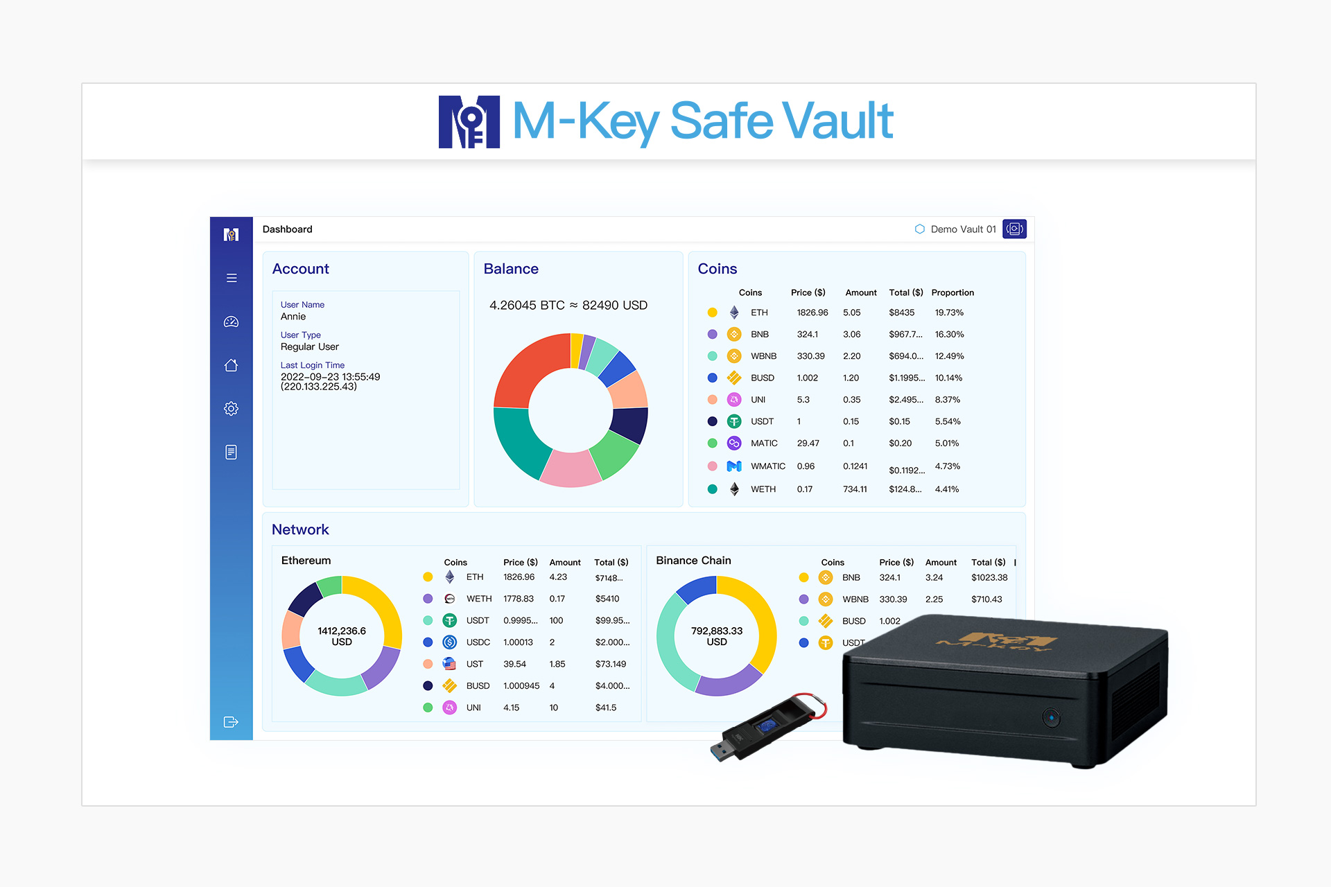 M-Key虛擬資產金庫保險箱相關應用服務