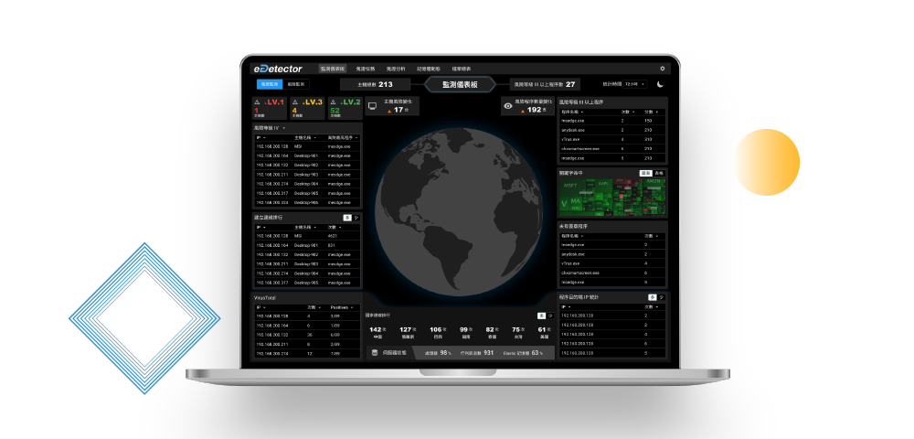 eDetector 端點資安鑑識蒐證工具